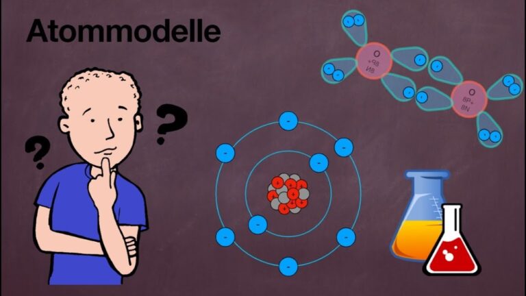 Einfache Erklärungen der Atommodelle